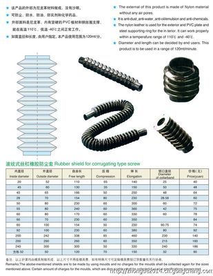 慶云中德圓筒式伸縮護罩 絲杠護罩_機械及行業設備_世界工廠網
